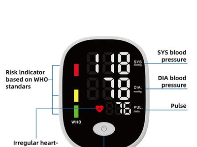 Blood Pressure Monitor