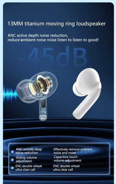 Z90 Pro Wireless Earbuds ANC | LED | Ultra Low Lag ⚡